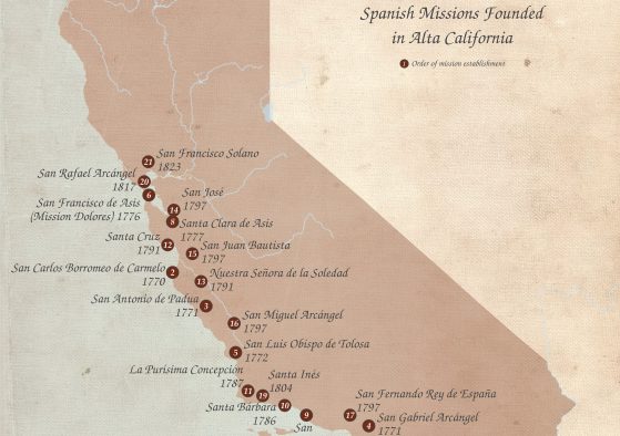 Spanish Missions Founded in Alta California